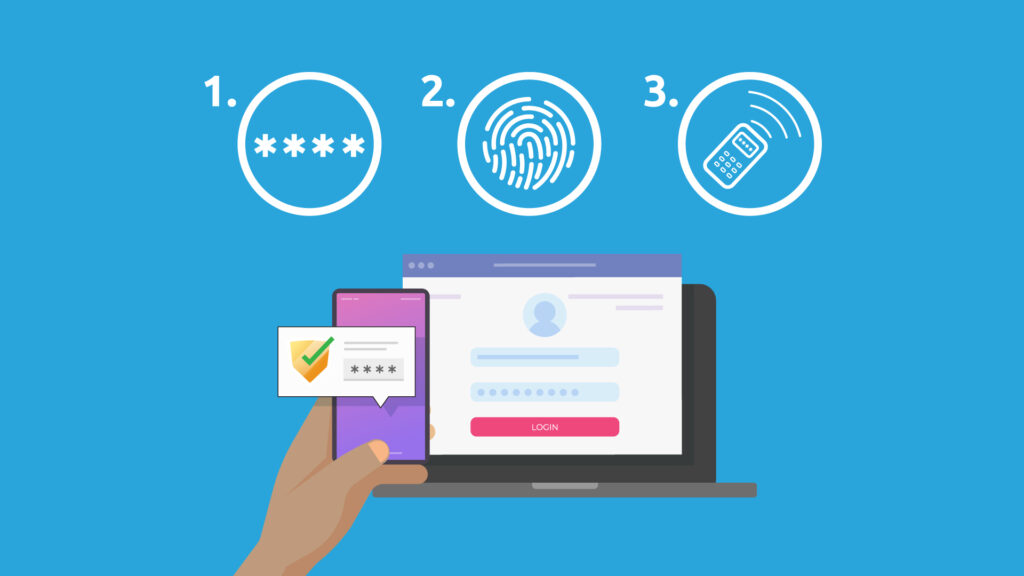 Safety Benefits Of Multi Factor Authentication